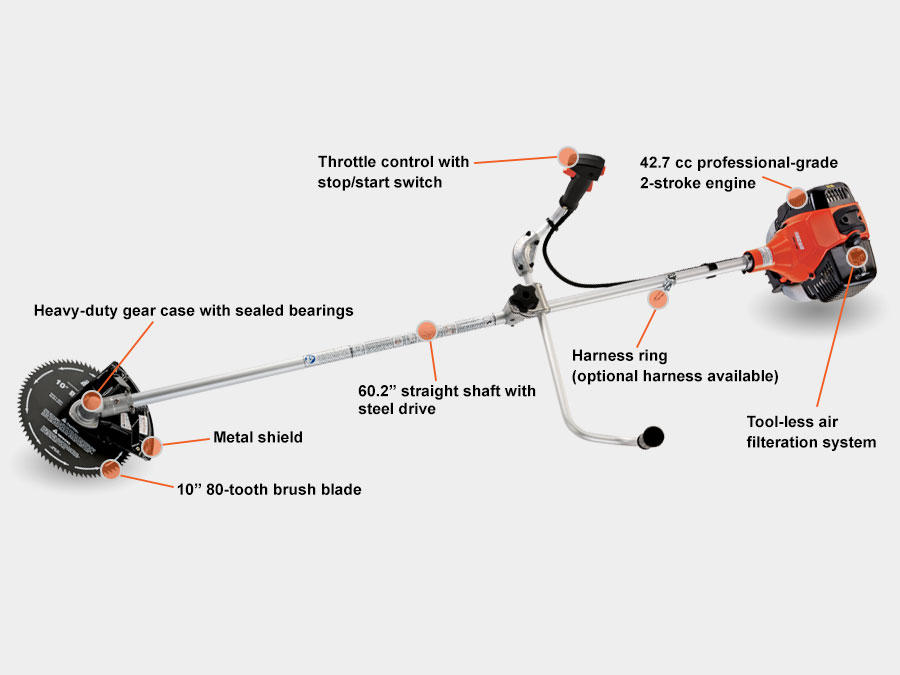 SRM-410U
