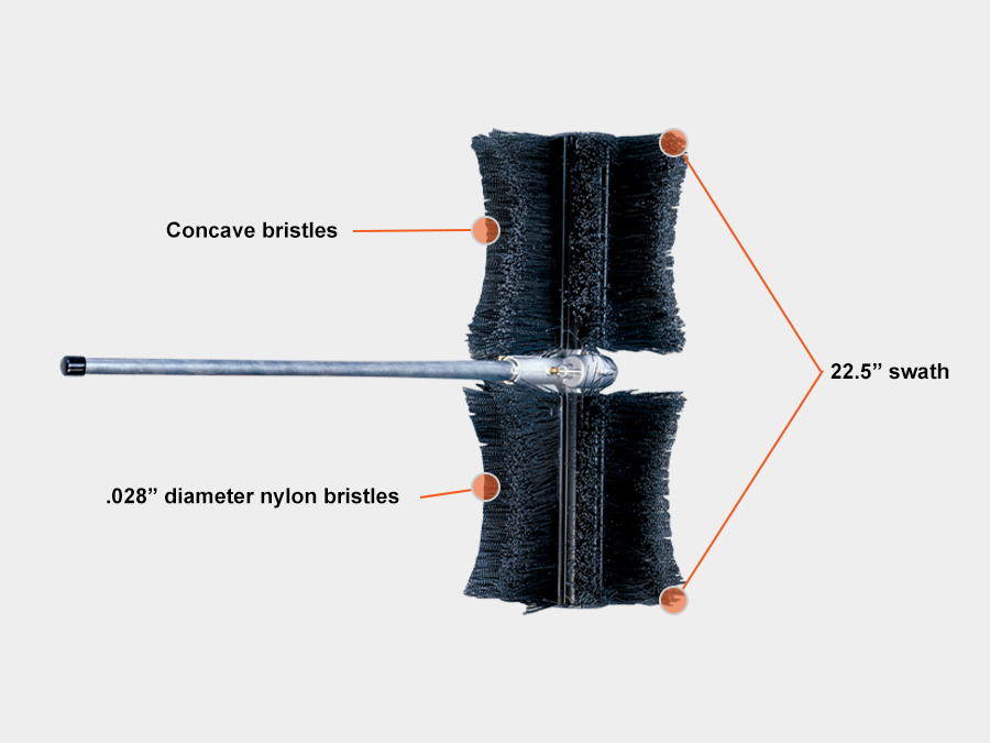 Pro Sweep™ Attachment